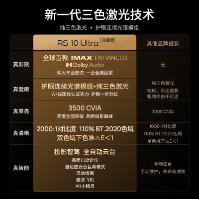 极米rs10ultra典藏版与极米rs10ultra哪个好？区别有没有？