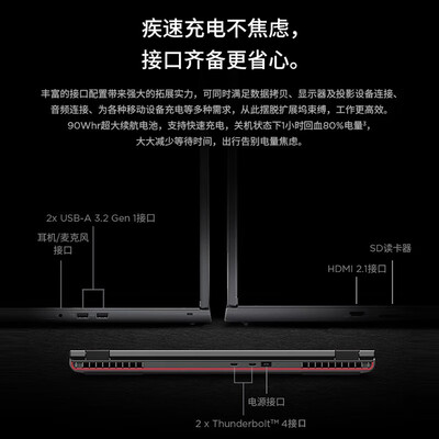 ThikPadP16V Ge 1怎么样？测评如何？