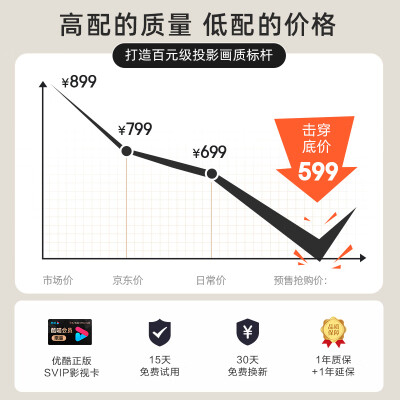 瑞格尔B10和RD853哪个好？有何区别？