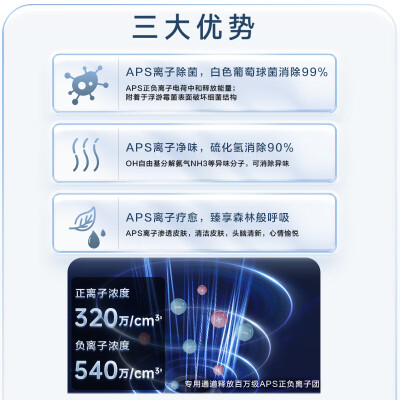 奥克斯KFR-72LWBpR3DQD28(B1)怎么样？测评如何？