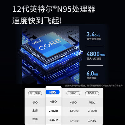 AOCN300怎么样？评价如何？