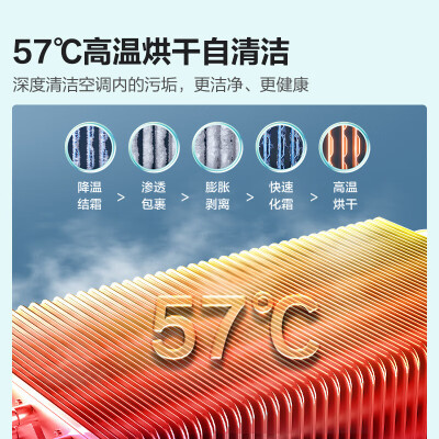 海信KFR-26GWE370-X1大1匹怎么样？谁用过评价？