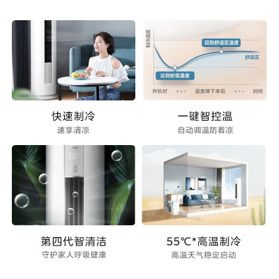 美的智行二代KFR-51LWN8MJA3怎么样？好不好？