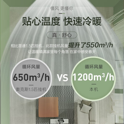 奥克斯KFR-50GWBpR3ZAQK(B3)怎么样？评测好吗？