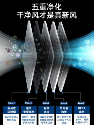 日立RAFC-ZE30PHBPC怎么样？谁用过评价？