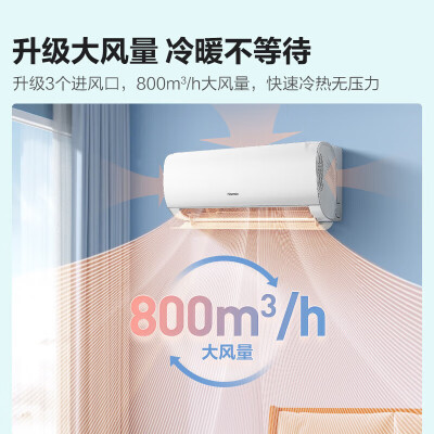 海信KFR-35GWS511-X1壁挂式空调怎么样？评价好吗？