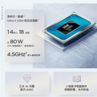 thinkbook14与pro16对比哪个好？区别是？