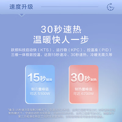 海尔净畅睡眠空调KFR-35GWB1KPB81U1怎么样？质量好不好？