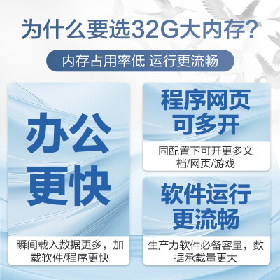 华硕灵耀14与灵耀14锐龙版对比哪个好？区别有吗？