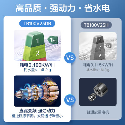 小天鹅TB100V23DB和TB100VC123B哪个好？有何区别？