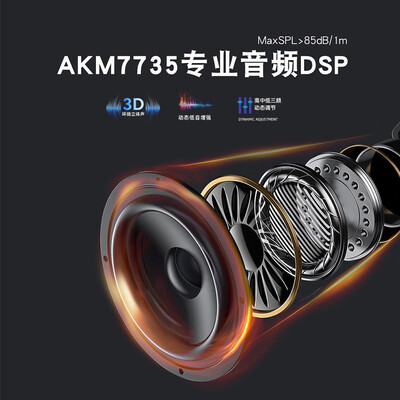 飞利浦NPX925CN怎么样？好不好？