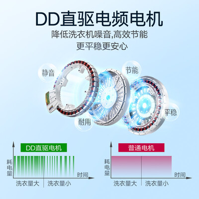 优缺点评测三洋XV9洗衣机怎么样？优缺点爆料测评