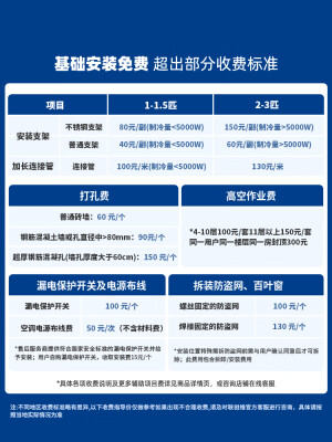 创维KFR-72LWV3KB1A-N1C怎么样？属于什么档次？