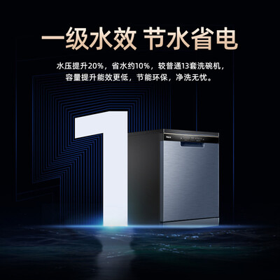 海尔ggu1和cwu1哪个好？有什么区别？