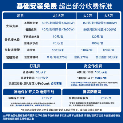 万宝KFR-51LWBPWB1-N1怎么样？质量好吗？