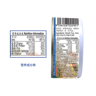 佳必可小胖子金枪鱼怎么样?使用评价好吗?