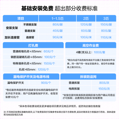 科龙静省电2匹柜机怎么样？评价好吗？