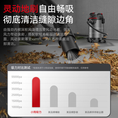 小狗吸尘器DXQ-T002怎么样？口碑如何？