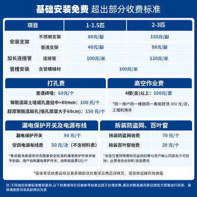 奥克斯大1.5匹 省电侠Pro怎么样？性价比高吗？