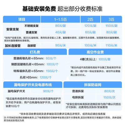 科龙空调与小米空调哪个好？区别大不大？