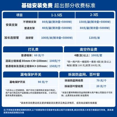 小米空调50gwn1a1和d1a1哪个好？有啥区别？