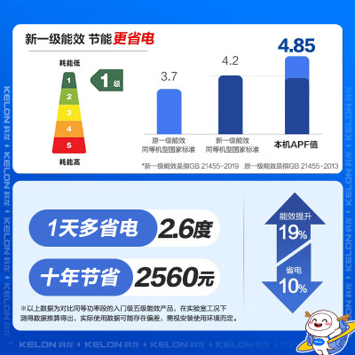 科龙静省电2匹柜机怎么样？质量好不好？