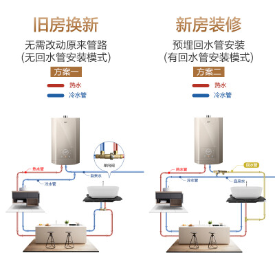 华帝i12048-13和13JA2那个好