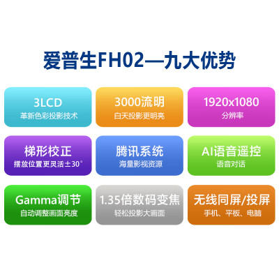 爱普生tw和fh哪个好？有何区别？