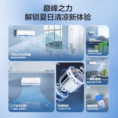 海尔KFR-35GWJ200-1怎么样？属于什么档次？