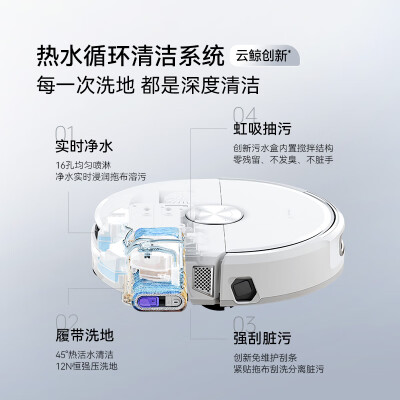 云鲸扫地机器人逍遥002与g1哪个好？区别有没有？