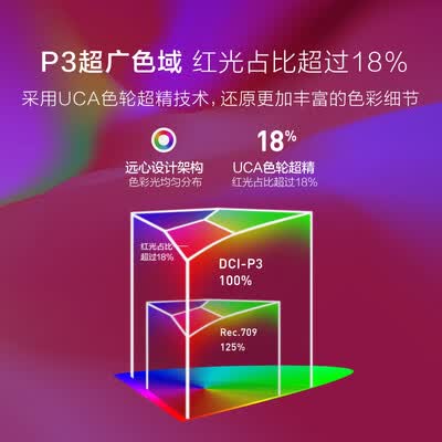 极米皓LUNE 4K 激光电视怎么样?上档次吗?