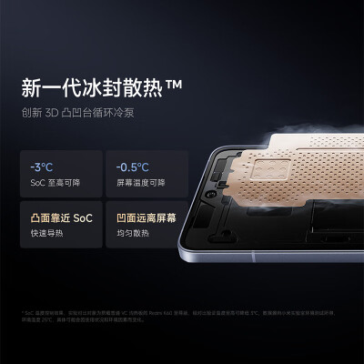 小米Redmi K70 至尊版和iQOO12P哪个好？区别大不大？