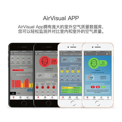 IQAirAirVisual Pro怎么样?质量好吗?