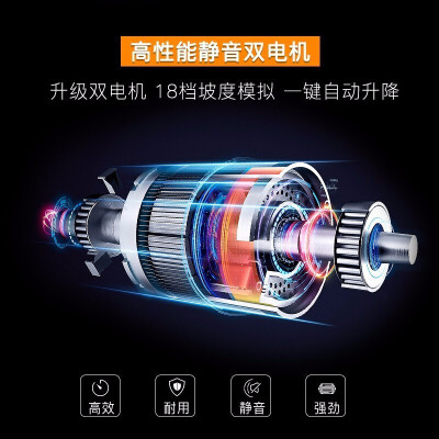 亿健9009D静音可折叠跑步机怎么样？评价如何？
