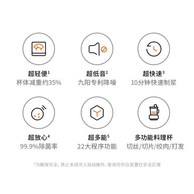 九阳L18-P771破壁机怎么样？质量如何？