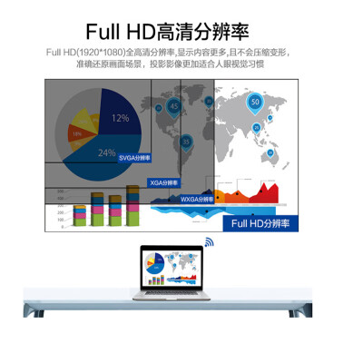 爱普生智能投影仪CB-FH52怎么样？性价比高吗？