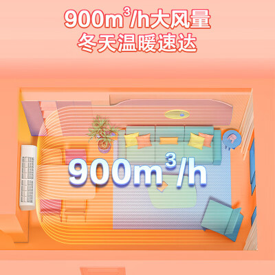 统帅空调KFR-50GW18MDA81TU1怎么样？属于什么档次？