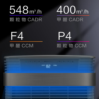 亚都KJ550F-S5Plus怎么样?测试如何?