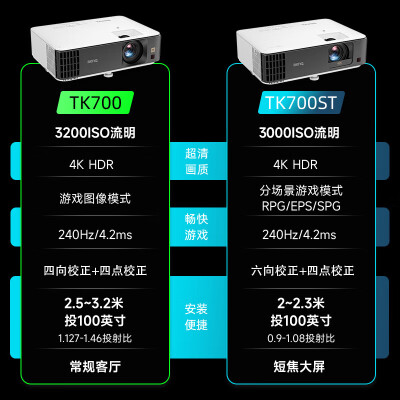 明基tk700和tk860哪个好？有什么区别？