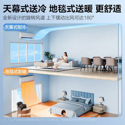 美的 KFR-26GWN8MXC1怎么样？评价好吗？