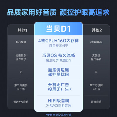 当贝d1和当贝d3x哪个好？有区别吗？