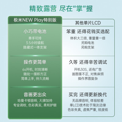 极米new play特别版和超悦版哪个好？区别是什么？