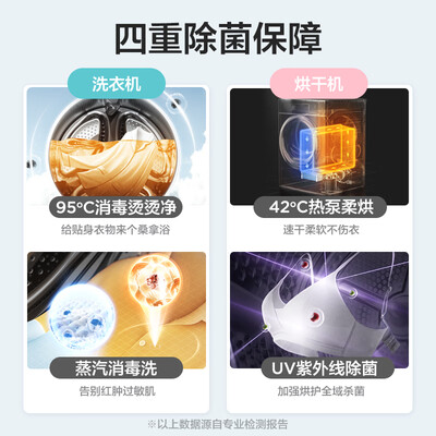 美的mg100a5-y46b对比小天鹅TD100PURE区别是什么_http://www.meifudie.com_好物_第3张