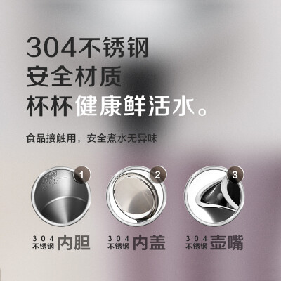 良心解读苏泊尔15j69a和15j68a哪个好？评测结果