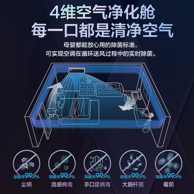 老司机解密奥克斯净享风口碑评价行不行，良心推荐告知内情评测-盒子日记