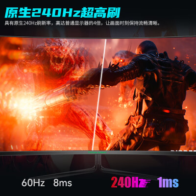 泰坦军团C32C1S怎么样？有谁用过？