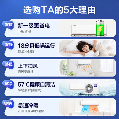 揭秘报道评测科龙MINI+系列QAA1真实感受曝光？用了两星期真相分享！