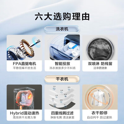 海尔XQG100–BD14176LU1还不错吗_http://www.meifudie.com_好物_第5张