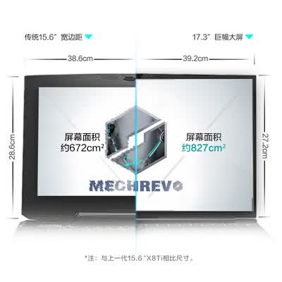 机械革命深海泰坦X3怎么样?测试如何?