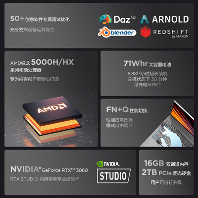 联想ThinkBook 16p怎么样？质量好吗？
